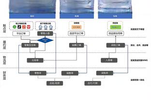 beplay苹果app足球玩法截图0